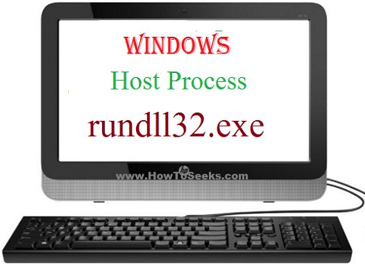 Windows host process rundll32.exe