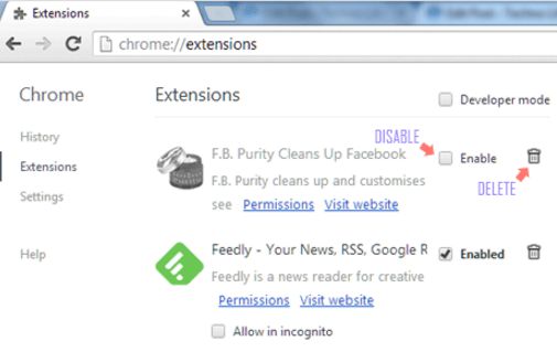 Disabling the Extensions to Browser