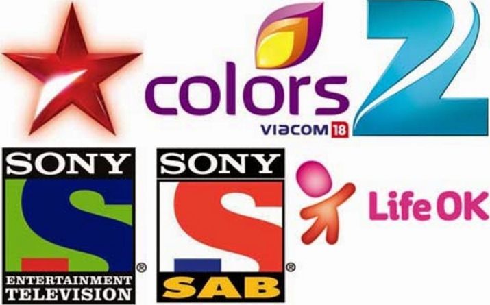 trp full form Ind Hindi and english