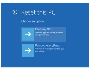 Trouble Shoot and Reset the PC step 2